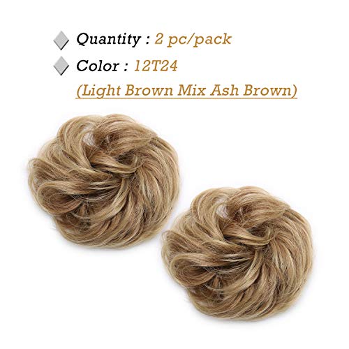 Product image 81