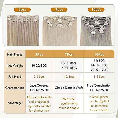 Product image 130